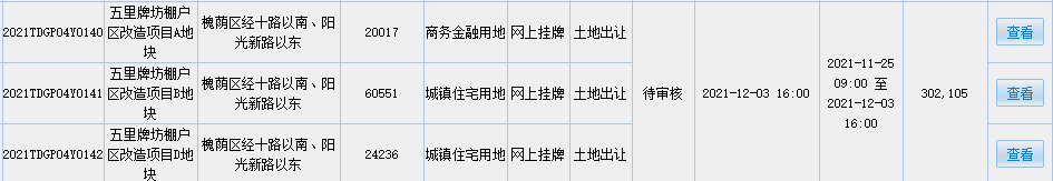 _中国网地产